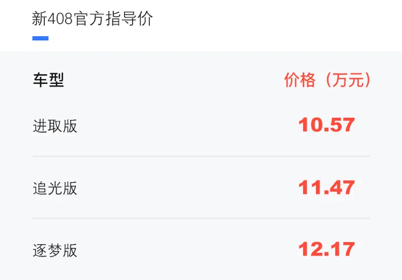 東風標致新408上市 售10.57